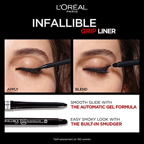 L'Oreal Paris Infallible Grip Gel Eyeliner Pencil, Brown Denim