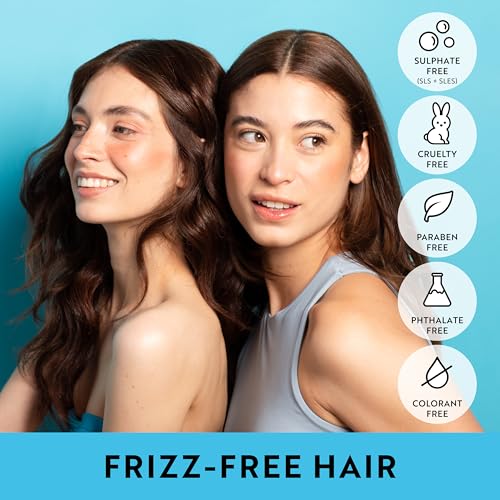 Lu by LatinUs Beauty Control Set | Anti Frizz Shampoo & Conditioner with Impossible Keratin¢â, Murumuru Butter, Cruelty Free, Sulfate Free, Paraben Free, Colorant Free | 12 Fl Oz Each | 2-Pack
