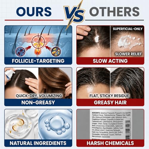 Folliculitis Treatment Cream 5% Benzoyl Peroxide & Tea Tree Oil