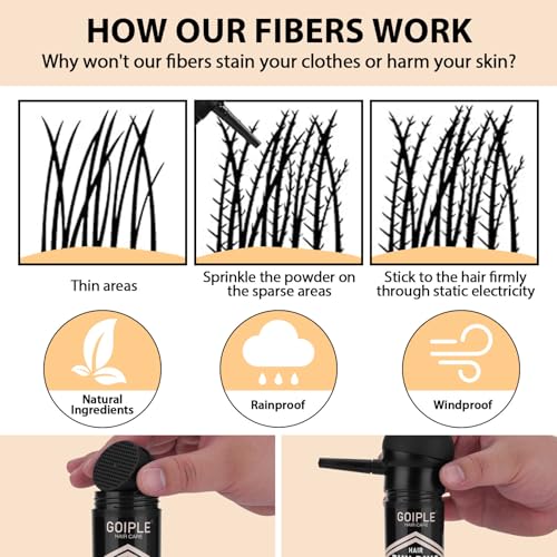 Hair Thickening Fibers with Pump Applicator Set for Men