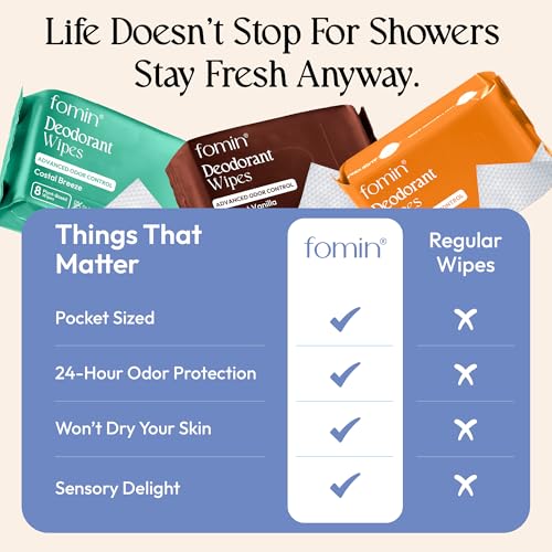 FOMIN Travel Deodorant Wipes - 72 Count, Biodegradable
