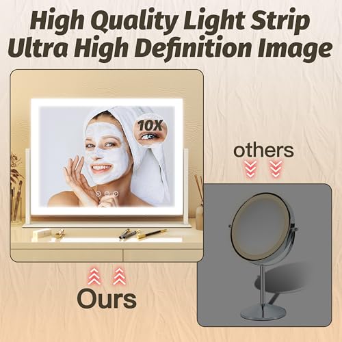 FENNIO 13x17 Vanity Mirror with Lights - Touch Dimmable