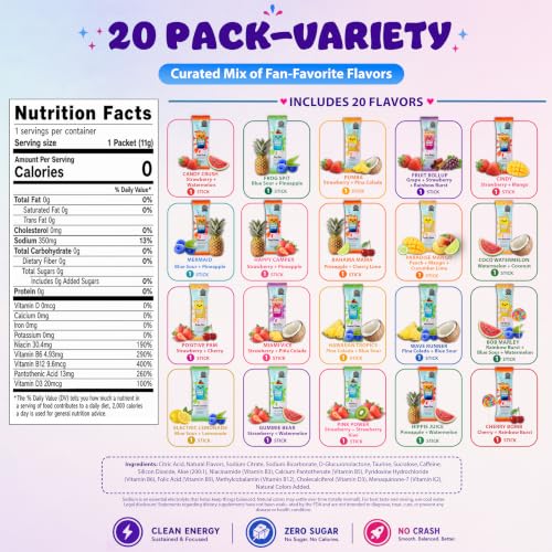 Loaded Tea Shop Energy Drink Mix Sticks - Variety 20 Pack, Sugar-Free