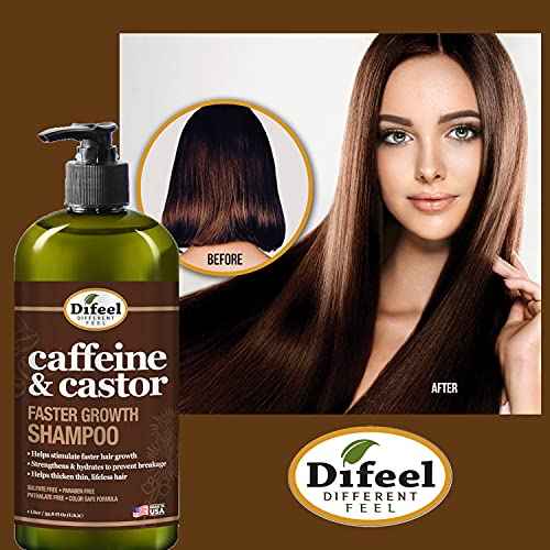 Difeel 2-PC Caffeine & Castor Shampoo & Conditioner for Faster Hair Growth 33.8 oz. - 2PC Shampoo & Conditioner Set