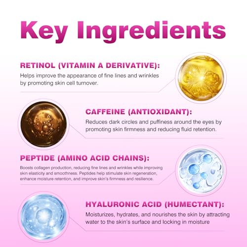Retinol Eye Stick | Anti-Aging, Reduce Wrinkles & Puffiness