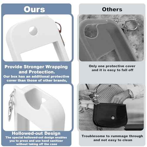 Palksky Hand Sanitizer Spray Case for Touchland,Silicone Case with Keychain for Power Mist and Glow Mist1 fl oz(White),Travel Size