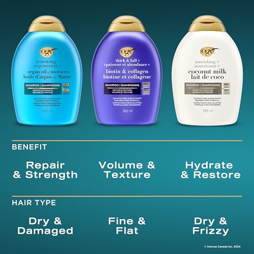 Ogx Biotin and Collagen Shampoo 385 ml by Ogx