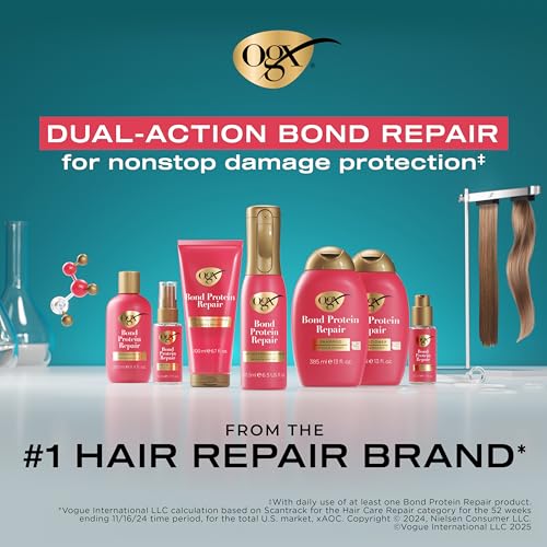 OGX Repair & Protect Bond Protein 450¡ÆF Heat Protect Spray, Weightless Repair Mist to Nonstop Damage Protection* for All Hair Types, Heat Spray Preps Hair for Styling, 6.5 fl. Oz (Pack of 2)