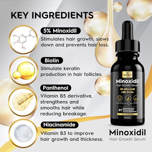 Minoxidil Hair & Beard Growth Serum 5% - Supports Thicker Hair & Beard, 3 Pack