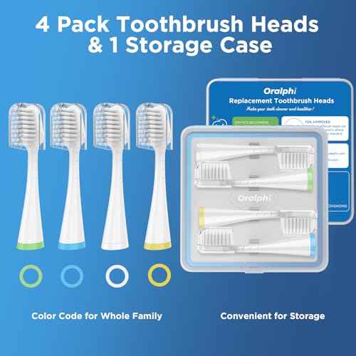 Sensitive Gum Care Replacement Brush Heads for Waterpik Complete Care 5.0/9.0 (CC-01/WP-861), STRB-3WW, Ultra Soft Bristles with Cover, Sonic Electric Tooth Brush Refill Heads (4-Pack, White)