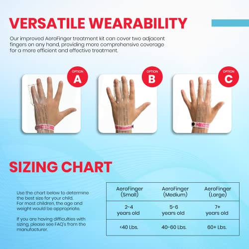 TGuard AeroThumb & AeroFinger Wristbands - 60 Durable Non-Rip Bands