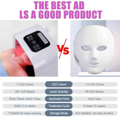 Led-Face-Tool led face mask Led Light Skin Care Machine 7 in 1 Beauty Equipment for Skin Care at Home