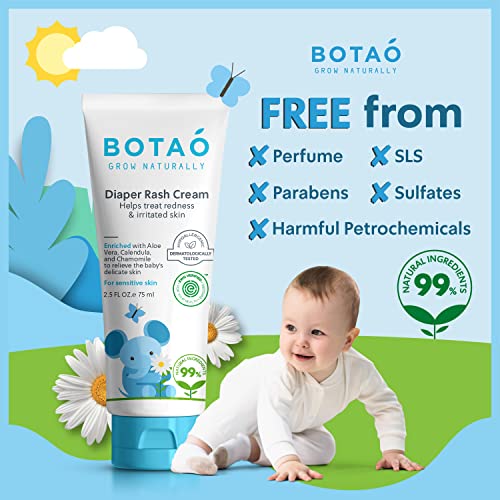 Baby Diaper Rash Cream with Zinc & Organic Aloe Vera - Soothes Sensitive Skin, 2.5oz