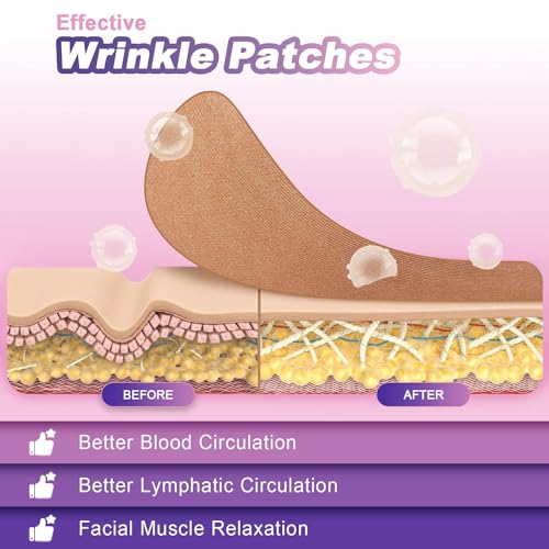 Sfuchin Wrinkle Patches - Face Tape 160 Multipurpose Pre Cut High Elastic Kinesiology Full Face Tape for Wrinkles - V Line Tape - Forehead 11 Frown Eye Lip Chin Neck Chest Wrinkle Pads