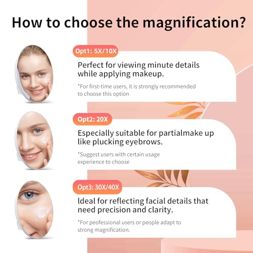 40X Magnifying Makeup Mirror with Suction Cups - 6 Inch Portable