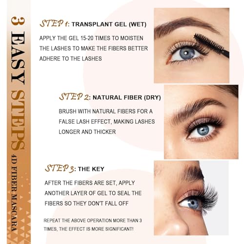 4D Silk Fiber Lash Mascara & Waterproof Eyeliner Set