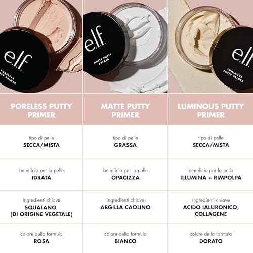 e.l.f. Poreless Face Primer, Skin-Perfecting & Lightweight, Long Lasting, Smooths & Preps to Create Flawless Base, Infused with Tea Tree and Vitamins A & E, 2 Fl Oz