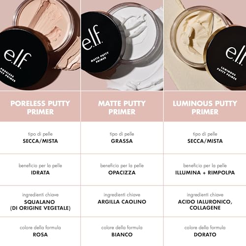e.l.f. Poreless Face Primer – All-Day Makeup Base, 2 fl oz