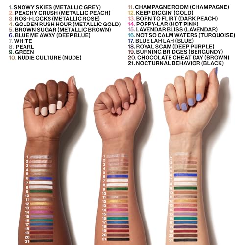 Wet n Wild Color Icon Multi-Stick Burning Bridge 0.49oz - Cream Eyeshadow & Cheek Color
