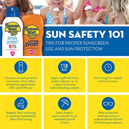 Banana Boat Sport Ultra SPF 15 Sunscreen Lotion, 8oz | Banana Boat Sunscreen SPF 15 Lotion, Oxybenzone Free Sunscreen, Sunblock Lotion Sunscreen, Banana Boat Lotion SPF 15, 8oz