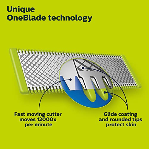 Philips Norelco OneBlade 360 Replacement Blades, 3-Pack