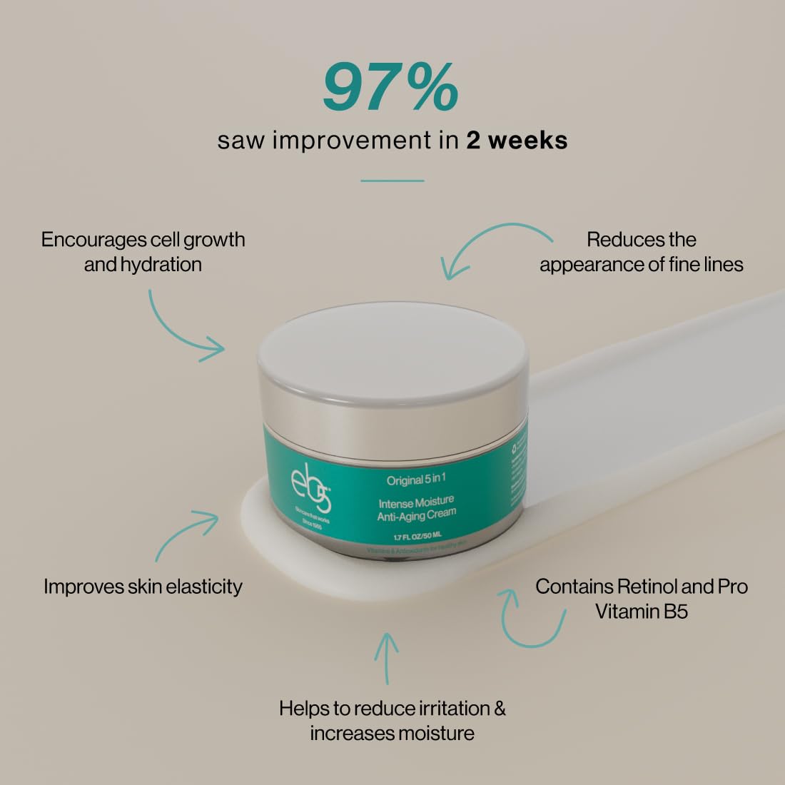 eb5 Intense Moisture Anti Aging Moisturizer Face & Neck Cream- Tone Tighten Skin with Retinol, Fade Fine Lines & Wrinkles with Vitamin E, A & B5-1.7oz.