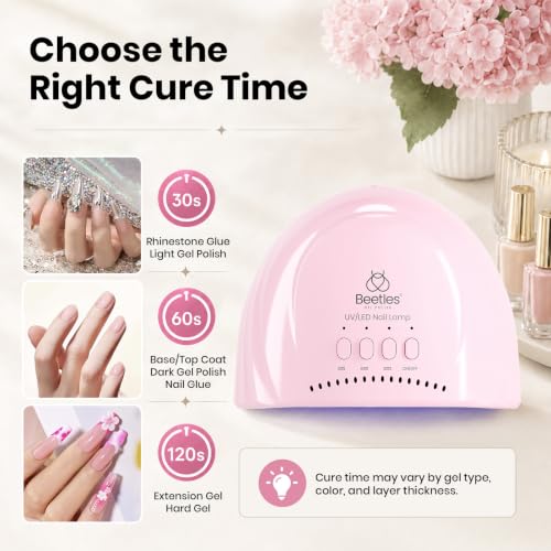 Beetles UV LED Nail Lamp Pink with 3 Timer Settings for Gel Nails