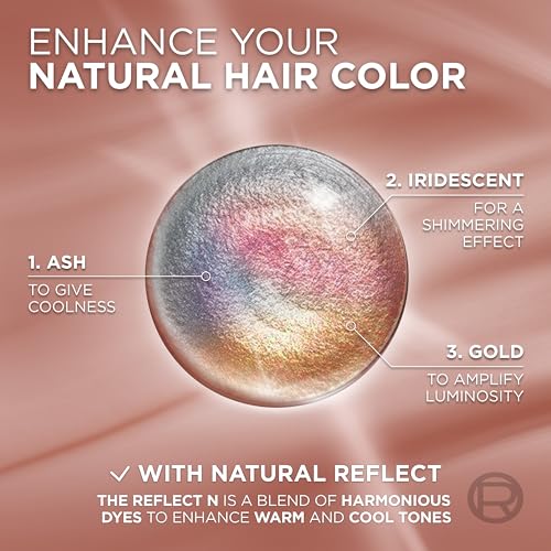 L’Oréal Paris Excellence Universal Nudes Permanent Hair Color, Ammonia Free Hair Dye for Gray Hair Coverage, 7N Natural Dark Blonde, 1 Hair Dye Kit