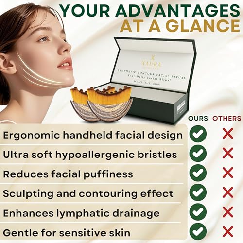 XAURA Lymphatic Face Brush 2 Pack - Facial Sculpting Massage Tool