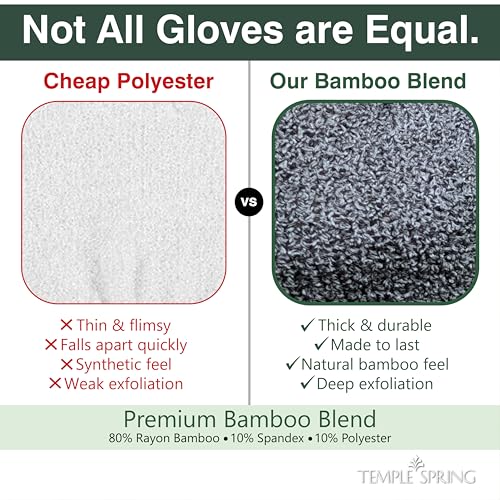 Temple Spring Exfoliating Gloves – Bamboo Rayon, 5-Finger Design