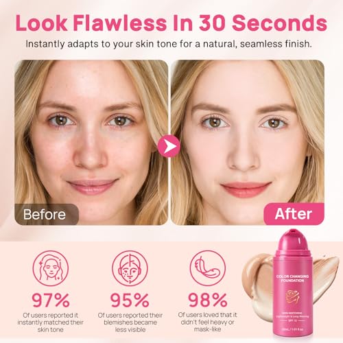 Color Changing Foundation SPF 15 | Mature Skin