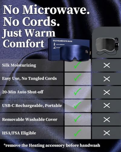 Facemoon Navy Blue Heated Eye Mask for Dry Eyes, Cordless Moist Heat, 3 Settings