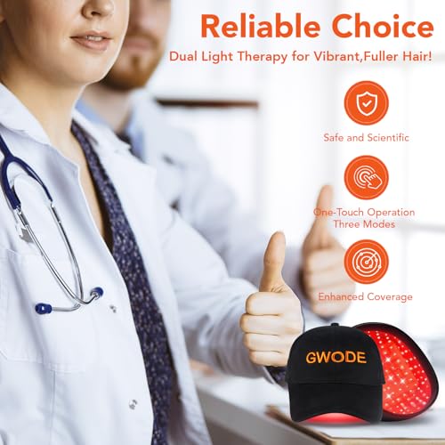 Hair Growth LED Cap with 224 Red & Blue Diodes