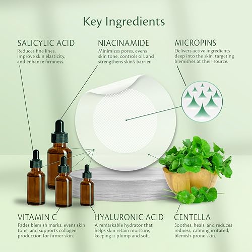 Centella Micropin Blemish Patches
