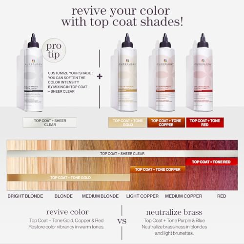 Pureology Color Fanatic Top Coat + Tone Hair Gloss