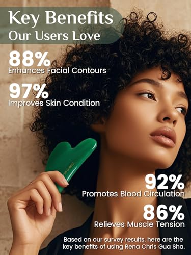 Green Jade Gua Sha Facial Tool for Jawline Sculpting & Puffiness Reduction - Rena Chris