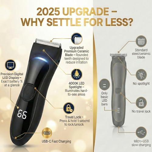 Bekhic¢ç Manscape Groin & Body Hair Trimmer for Men ? Waterproof Pubic Hair Shaver & Ball Groomer with LED Light ? No-Nick Ceramic Blade, 90-Min Runtime, Cordless Wet/Dry Clipper for Sensitive Skin