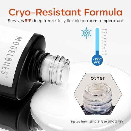 modelones Gel Polish Liquid Latex for Nails, 15 ml Peel Off Nail Polish Barrier with Stick, Fast Dry Cuticle Guard, Skin Protector for Fingers