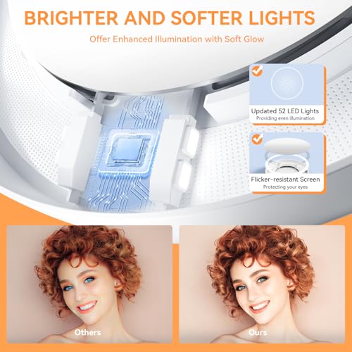 Auxmir 30X/1X Double-Sided Makeup Mirror with LED Lights