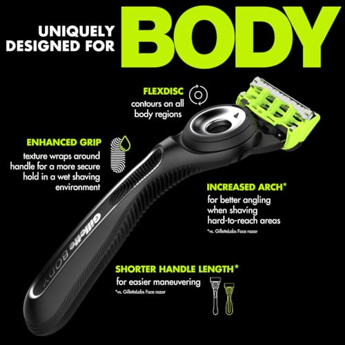 Gillette Labs Body & Intimate Razor for Men with Handle, Blade Refills & Shower Hanger