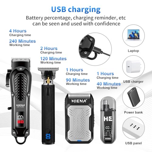 HIENA PRO Cordless Hair Clipper & Grooming Kit for Men