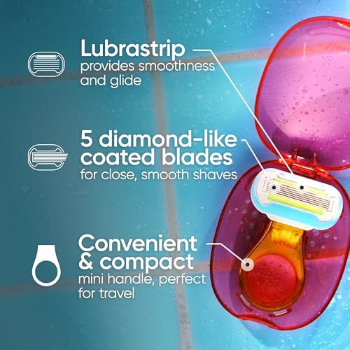 Gillette Venus Extra Smooth Travel Razor Kit with Mini Handle