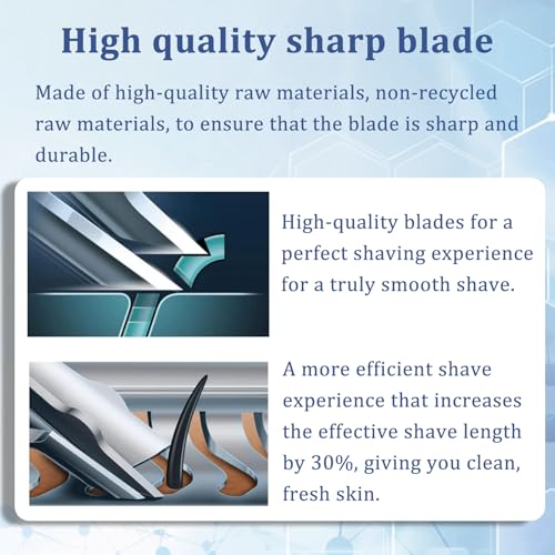 Replacement Head Compatible with Philips Norelco 5000X Series Shavers, Fits Models X5000, X5001, X5002, X5003, X5005, X5009, X5101, X5102, 1 Pack