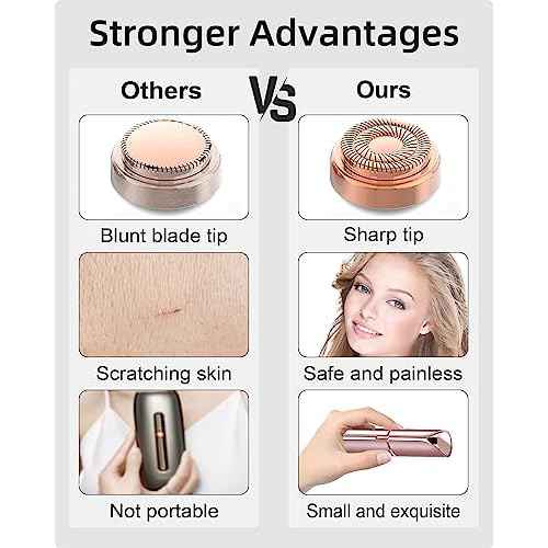 Facial Hair Removal for Women, 360¡Æ Floating 2X Powerful Painless Facial Hair Remover, Lipstick-Sized, USB Rechargeable, Face Razors Shaver for Women Upper Lip,Chin,Peach Fuzz,Mustache (Pink)