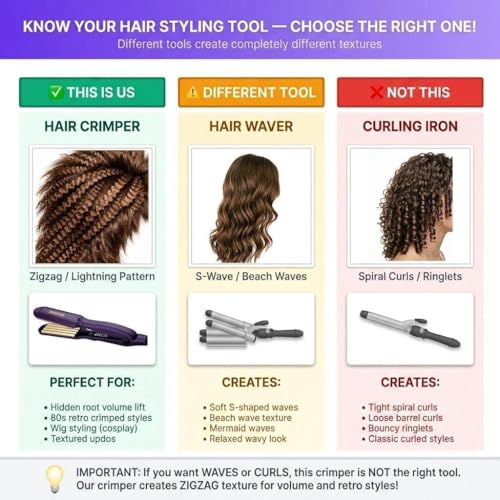 Hair Crimper Iron with Titanium Ceramic Plates - 5 Heat Settings