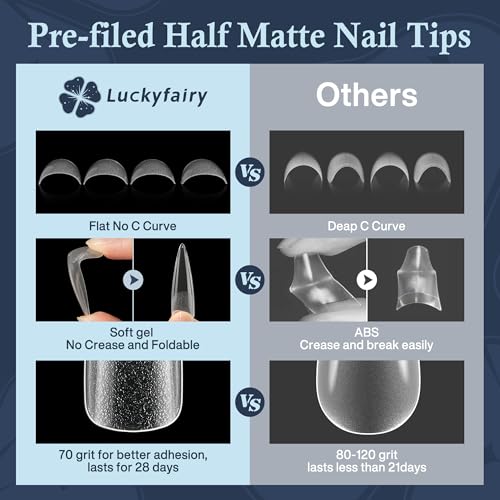 Luckyfairy XXL Stiletto Nail Tips Full Cover Pre-Etched & Pre-Buff - Half Cover Variant