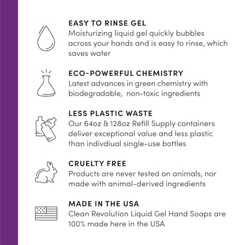 Clean Revolution Lavender Liquid Gel Hand Soap Refill - 128 Fl Oz