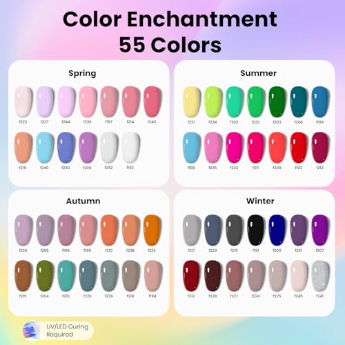 Beetles 55 Color Gel Nail Polish Kit with UV Light & Tools