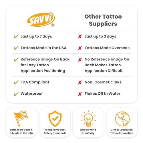 Savvi 25 Gothic Temporary Tattoos with Remover Wipes