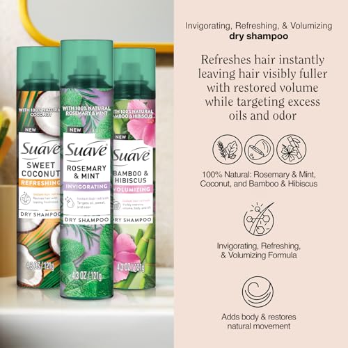 Salerm - Neutral Dermoprotective Shampoo - Hairlab Neutral Balancing - 1200 ml - Neutral pH - For All Hair Types - With Vitamins B and C - Hydrates and Cares for the Scalp - Anti-Frizz